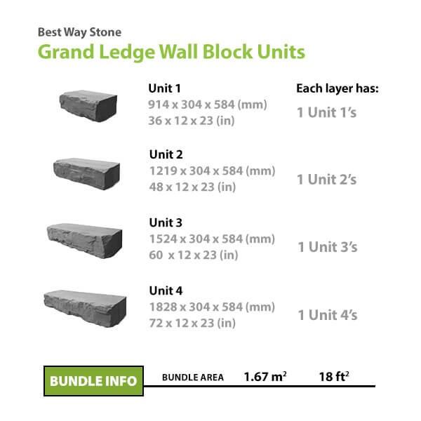 Best Way Stone Grand Ledge Wall